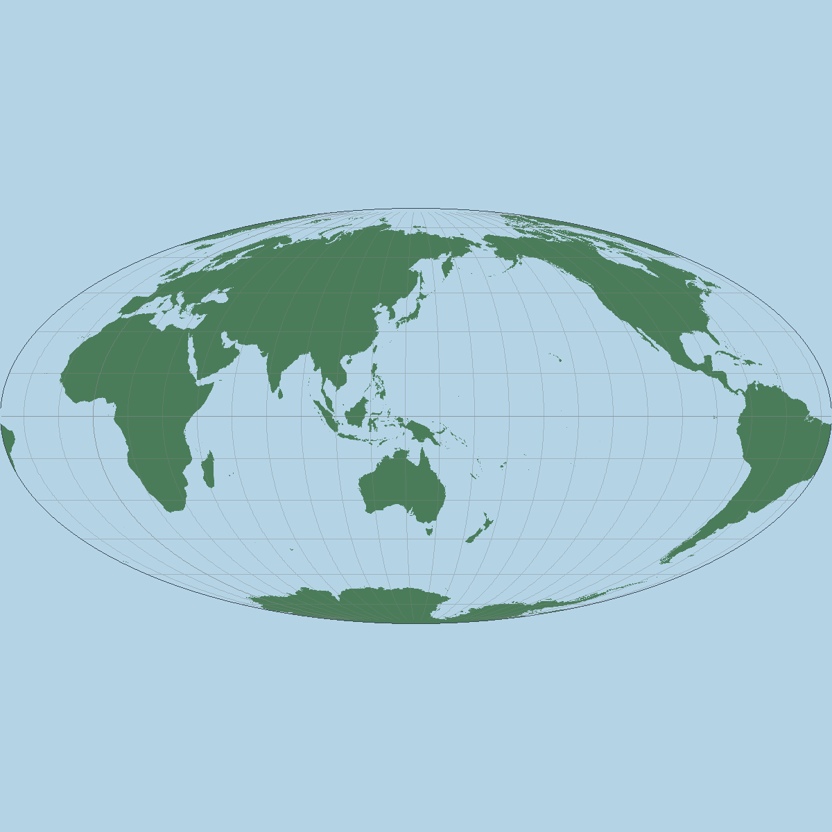 モルワイデ図法