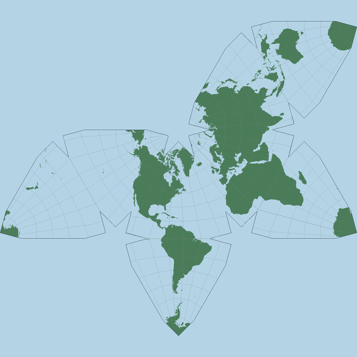 ウォーターマン図法