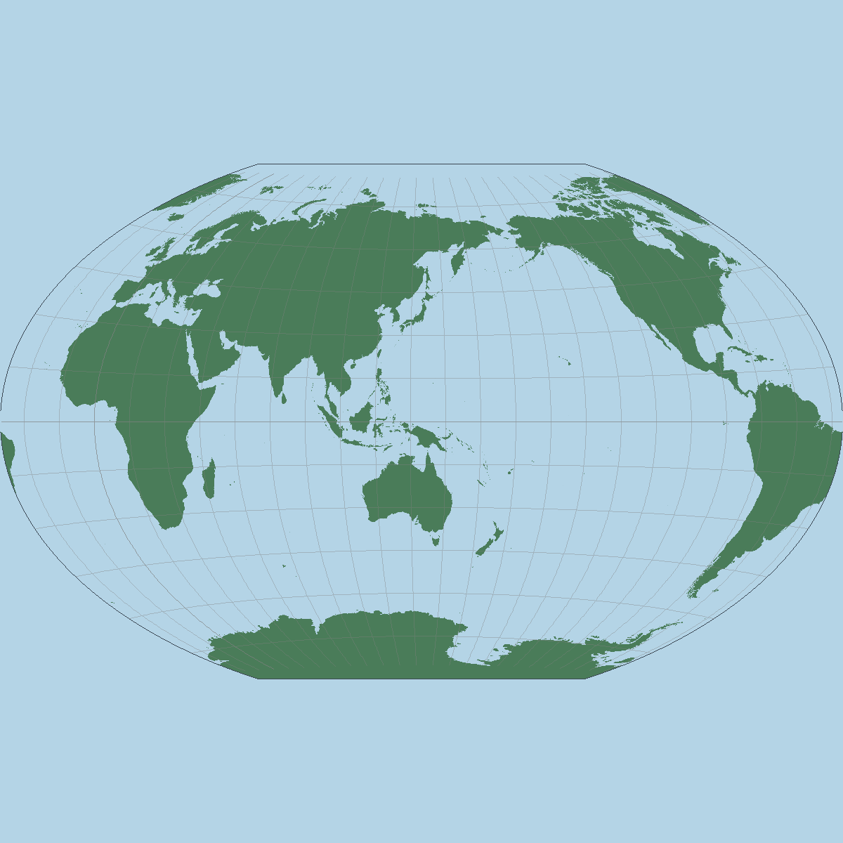 ヴィンケル図法